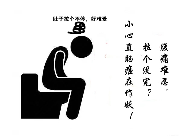 腸癌喜歡的三肉兩菜一水你是不是天天在吃？